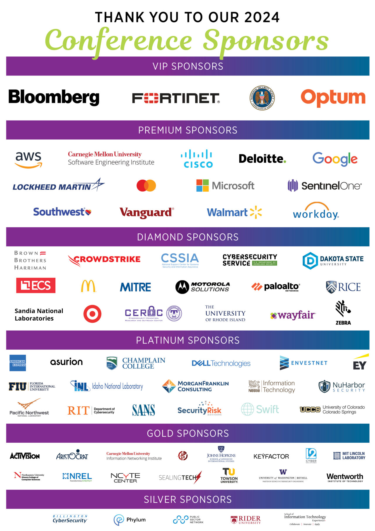 WiCyS 2024 WiCyS Women in Cybersecurity